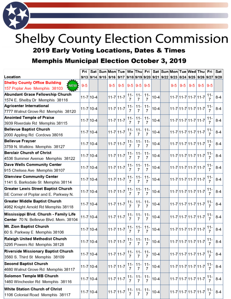 Shelby County Voting Information Support Memphis Police and